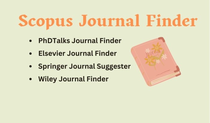 Scopus Journal Finder - Research Journals