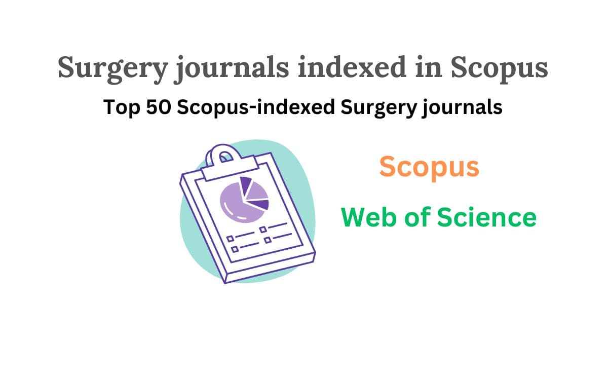 Surgery journals indexed in Scopus Research Journals (2023)